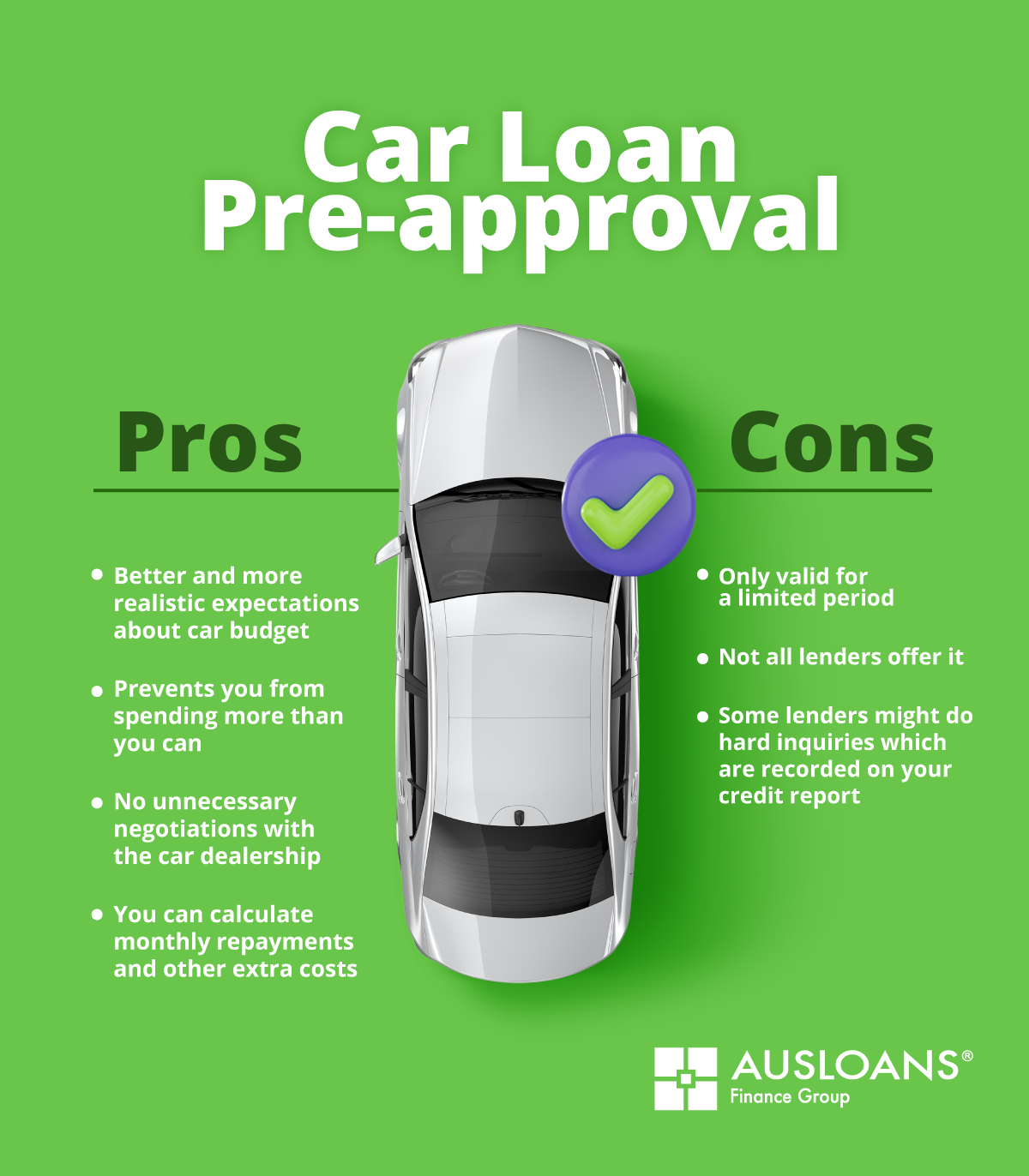 What happens when you get approved for a cheap car loan